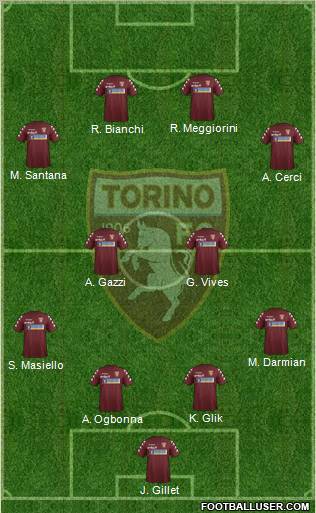 Torino Formation 2012