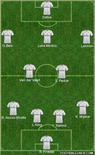 Tottenham Hotspur Formation 2012