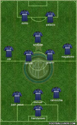 F.C. Internazionale Formation 2012