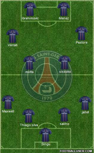 Paris Saint-Germain Formation 2012