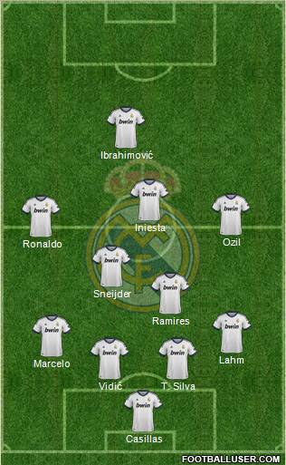 Real Madrid C.F. Formation 2012