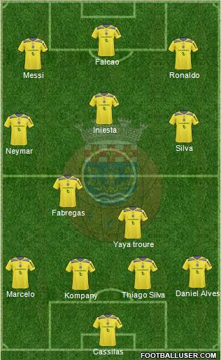 Futebol Clube de Arouca Formation 2012