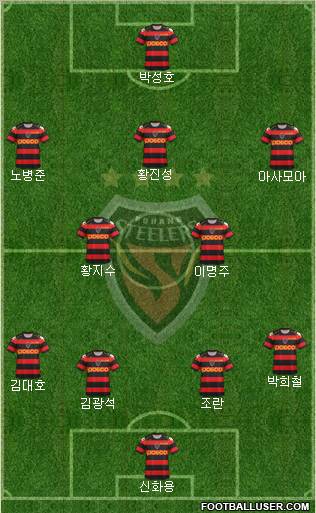 Pohang Steelers Formation 2012