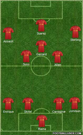 Liverpool Formation 2012