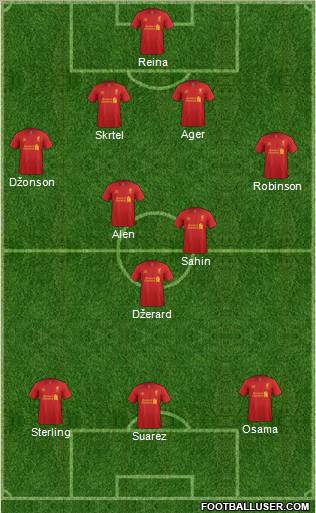 Liverpool Formation 2012