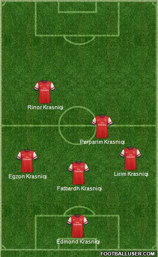 Arsenal Formation 2012