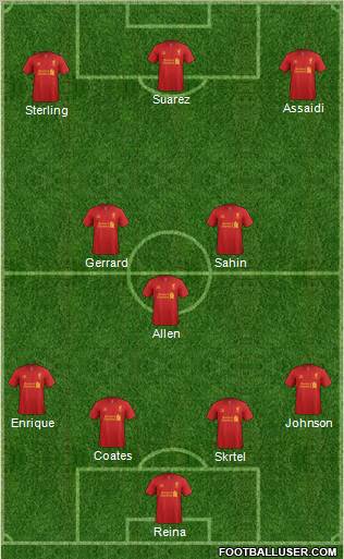 Liverpool Formation 2012
