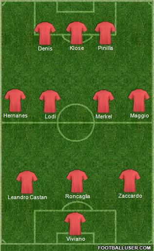 Championship Manager Team Formation 2012