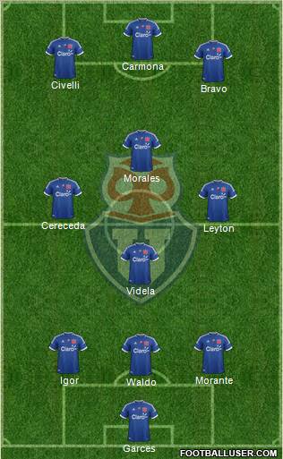CF Universidad de Chile Formation 2012