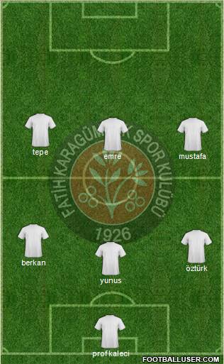 Fatih Karagümrük Formation 2012
