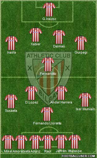 Athletic Club Formation 2012
