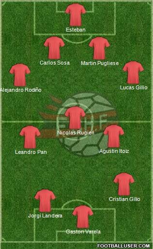 Albania Formation 2012