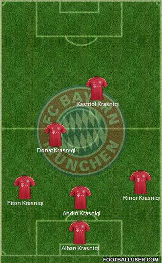 FC Bayern München Formation 2012