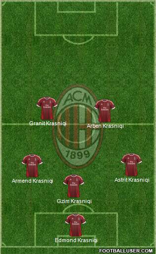 A.C. Milan Formation 2012