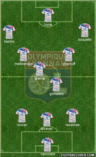 Olympique Lyonnais Formation 2012