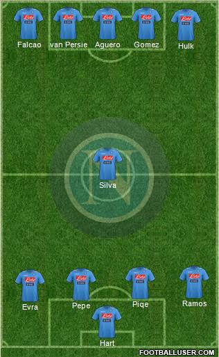 Napoli Formation 2012