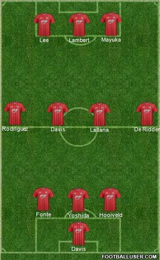 Southampton Formation 2012