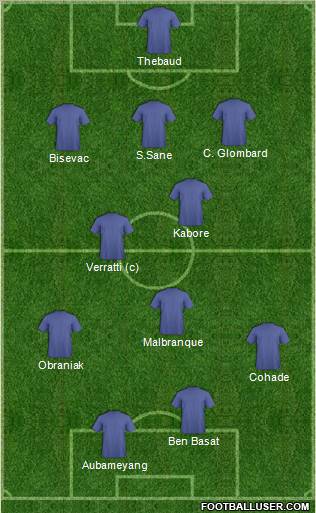 Championship Manager Team Formation 2012