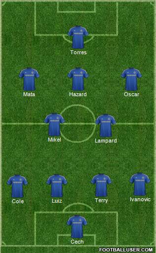 Chelsea Formation 2012