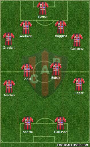 Patronato de Paraná football formation