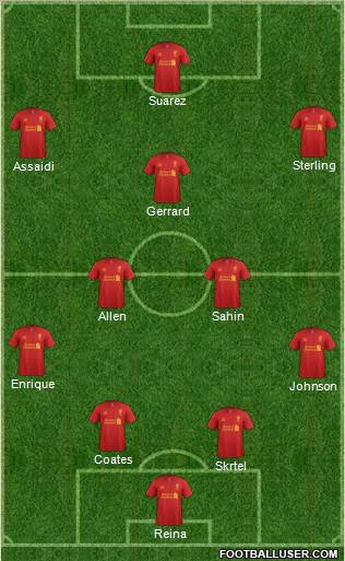 Liverpool Formation 2012