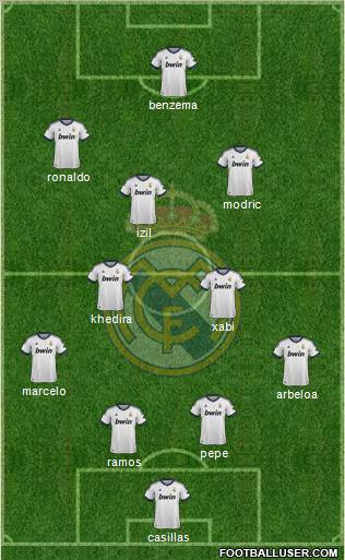 Real Madrid C.F. Formation 2012