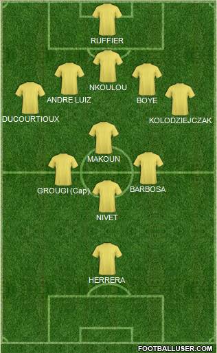 Champions League Team Formation 2012