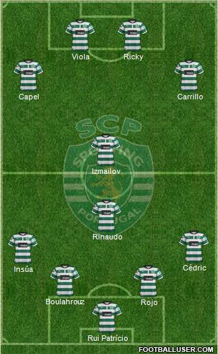 Sporting Clube de Portugal - SAD Formation 2012