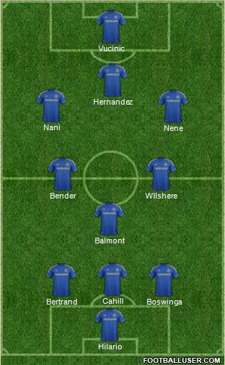 Chelsea Formation 2012