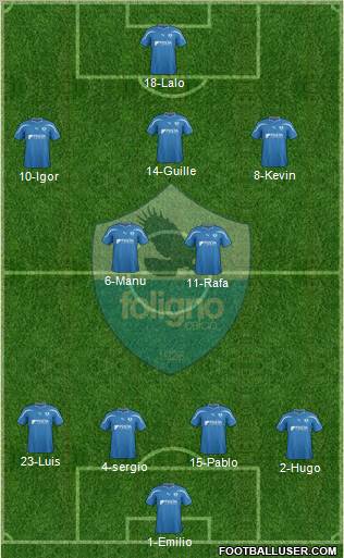 Foligno Formation 2012