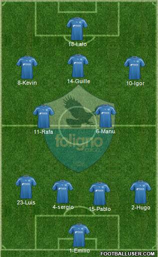 Foligno Formation 2012