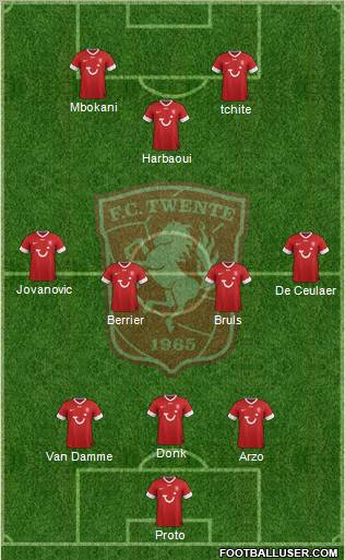FC Twente Formation 2012