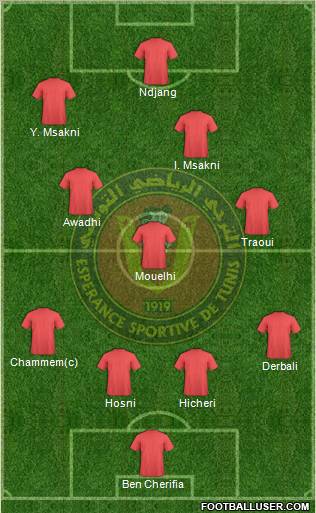 Espérance Sportive de Tunis football formation