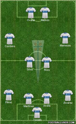 CD Universidad Católica Formation 2012