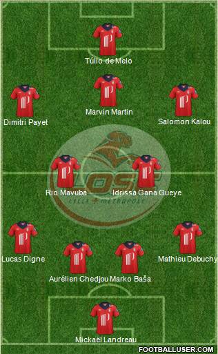 LOSC Lille Métropole Formation 2012