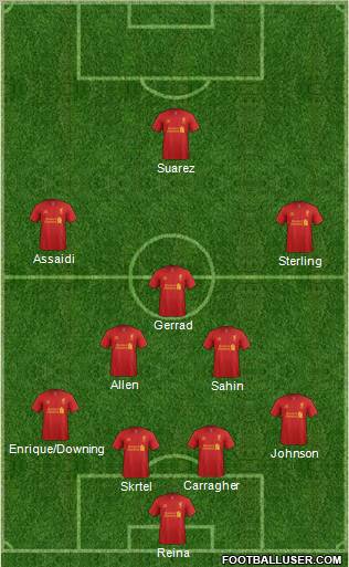 Liverpool Formation 2012