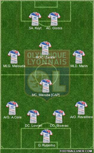 Olympique Lyonnais Formation 2012