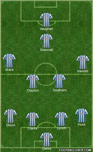 Huddersfield Town Formation 2012