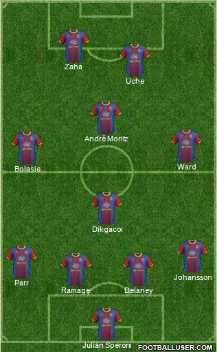 Crystal Palace Formation 2012