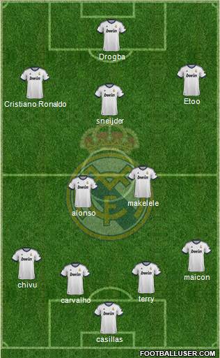 Real Madrid C.F. Formation 2012