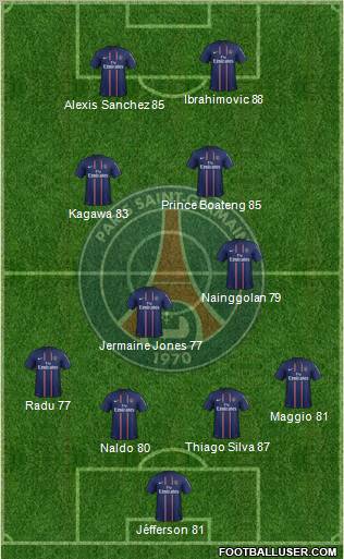 Paris Saint-Germain Formation 2012