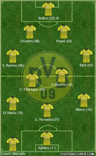 Borussia Dortmund Formation 2012