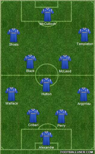Rangers Formation 2012