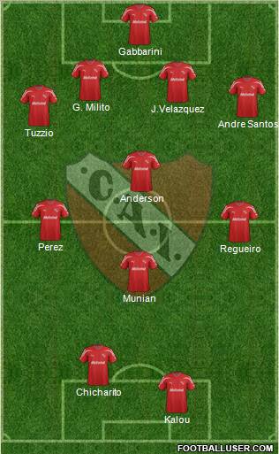 Independiente Formation 2012