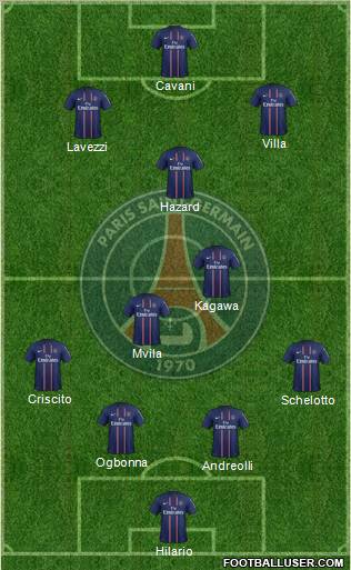 Paris Saint-Germain Formation 2012