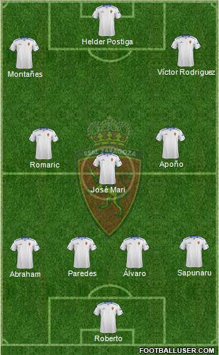 R. Zaragoza S.A.D. Formation 2012