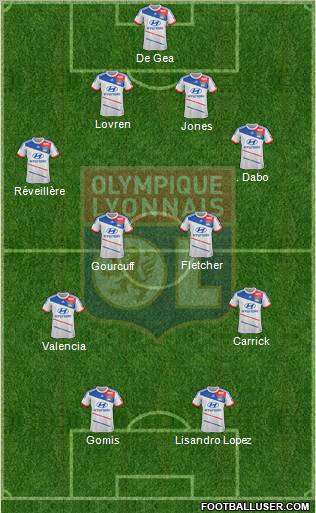 Olympique Lyonnais Formation 2012