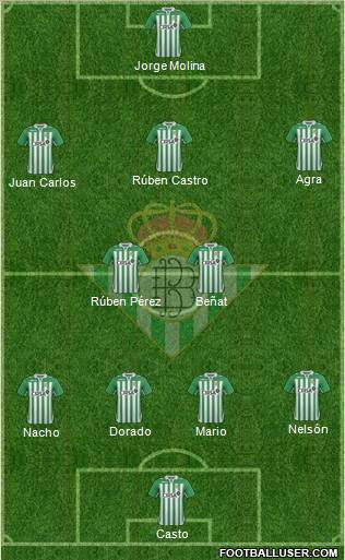 Real Betis B., S.A.D. Formation 2012