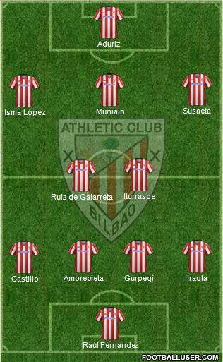 Athletic Club Formation 2012