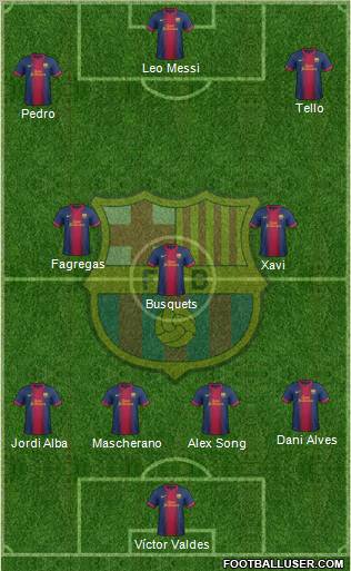 F.C. Barcelona Formation 2012